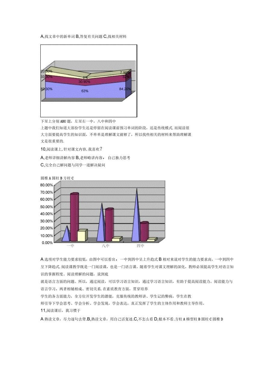 关于高一学生英语学习习惯和方法的调查报告_第5页