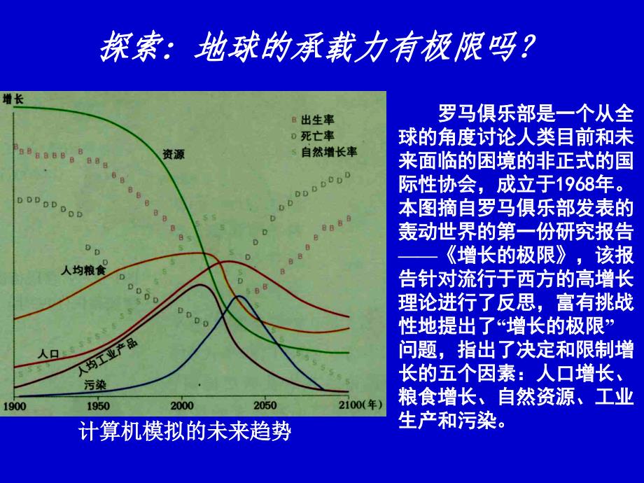 13环境承载力和人口合理容量_第2页