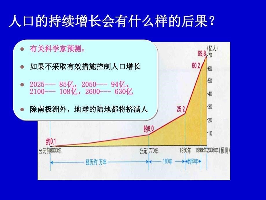 13环境承载力和人口合理容量_第5页