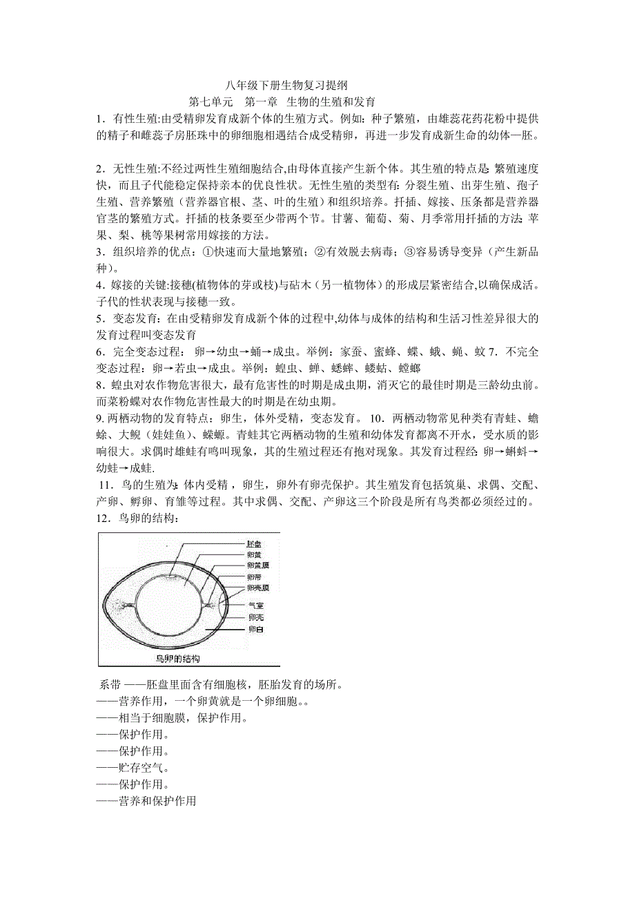 八年级下册生物复习提纲背诵版_第1页