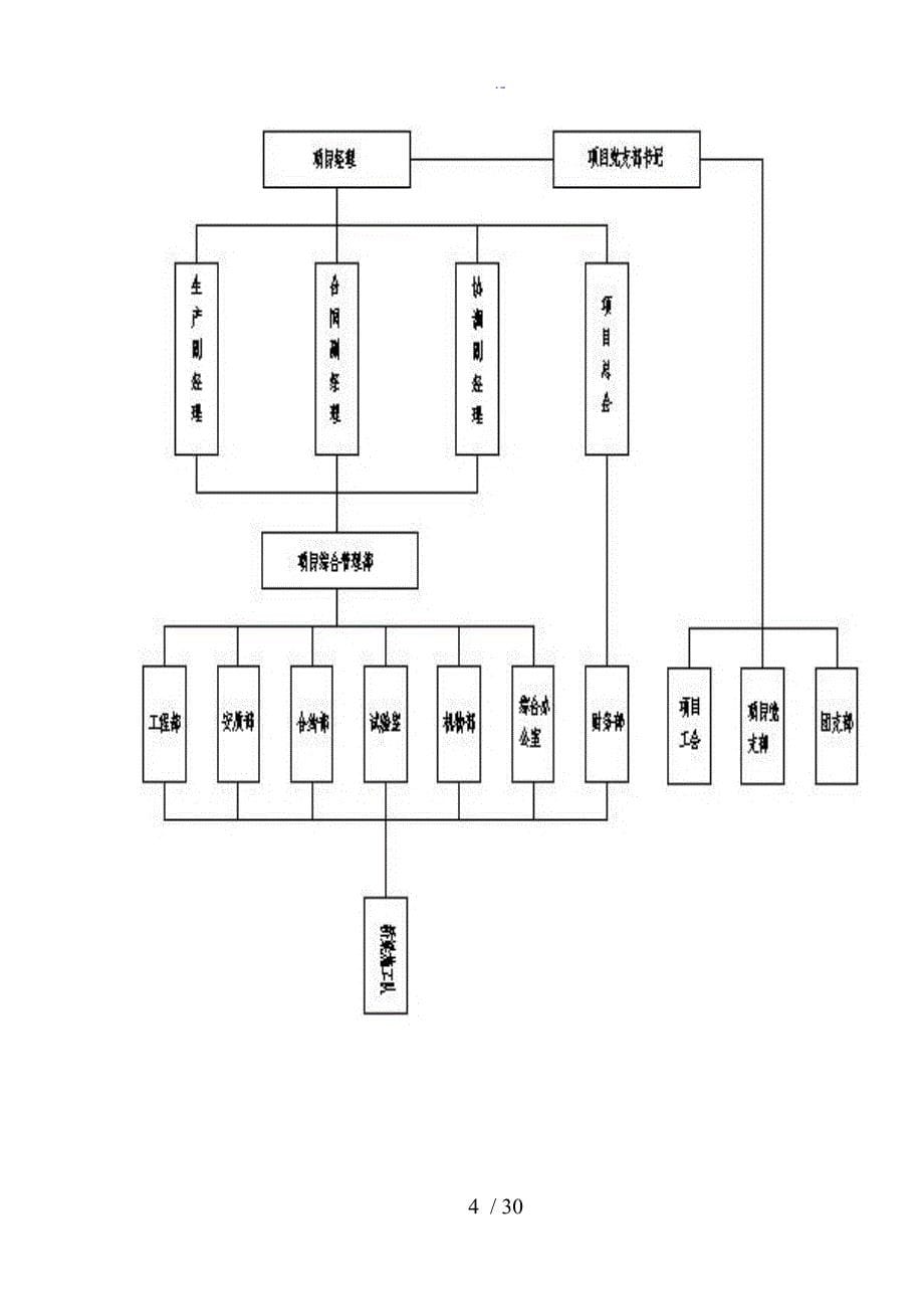 TJ4-2预制箱梁施工方案设计_第5页