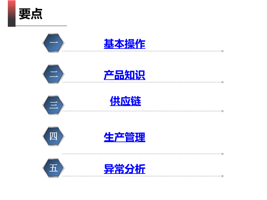 gs系统培训集团2课件_第2页