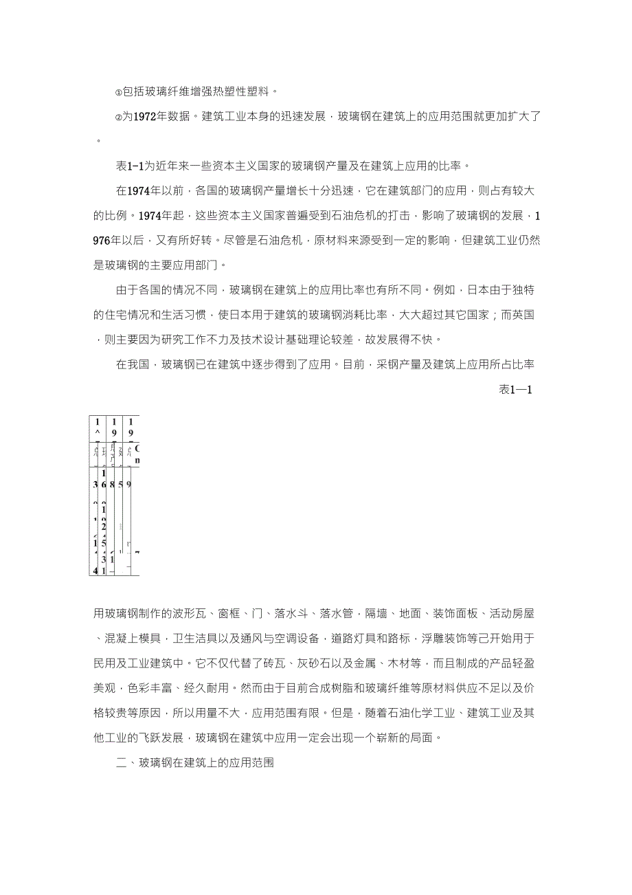 玻璃钢在建筑业的应用_第3页