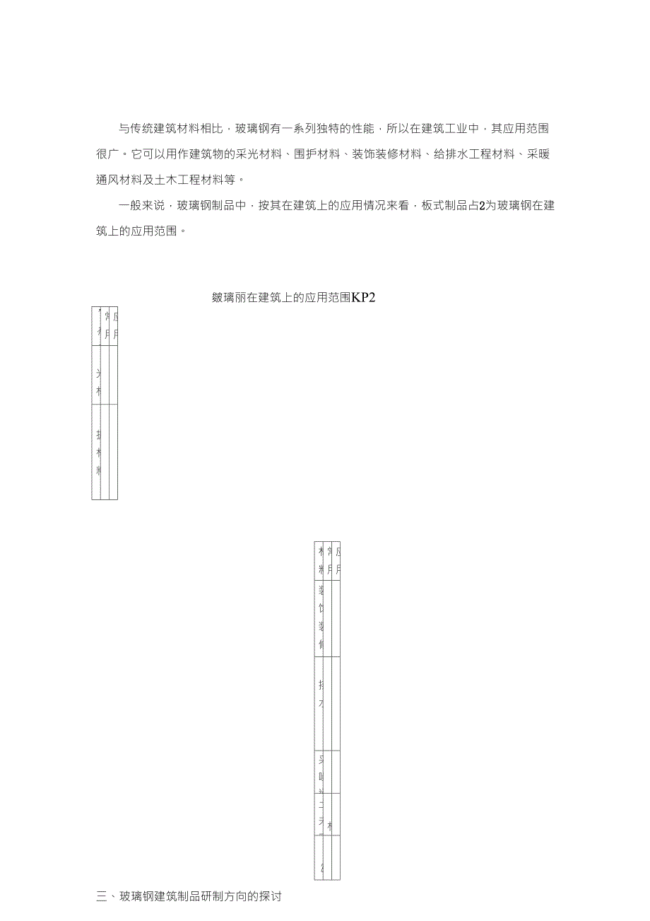 玻璃钢在建筑业的应用_第4页