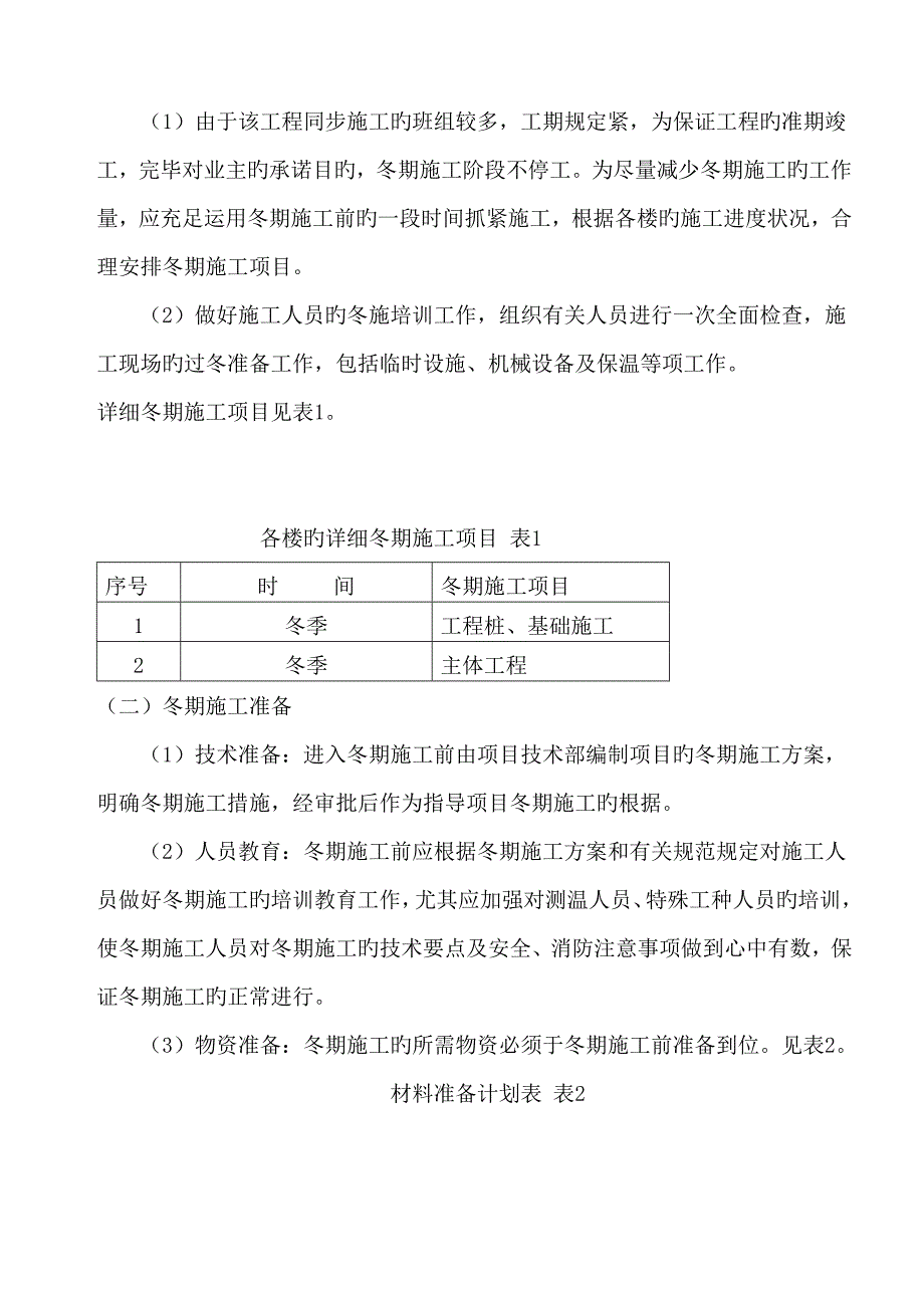 盛大花园冬季施工方案.doc_第5页