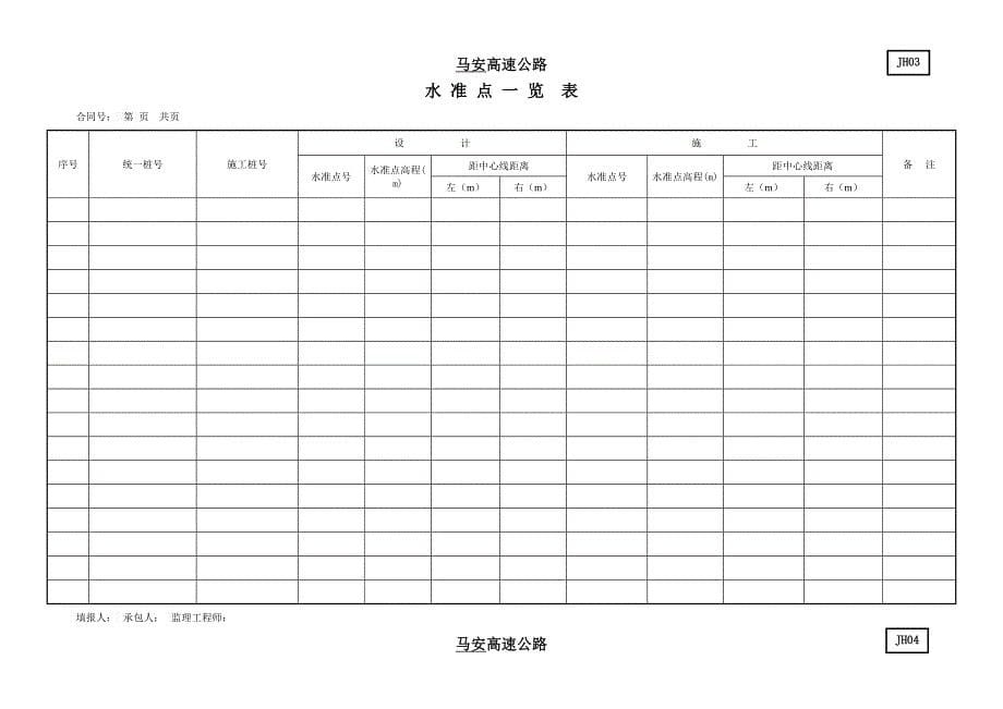 完工工程汇总表_第5页