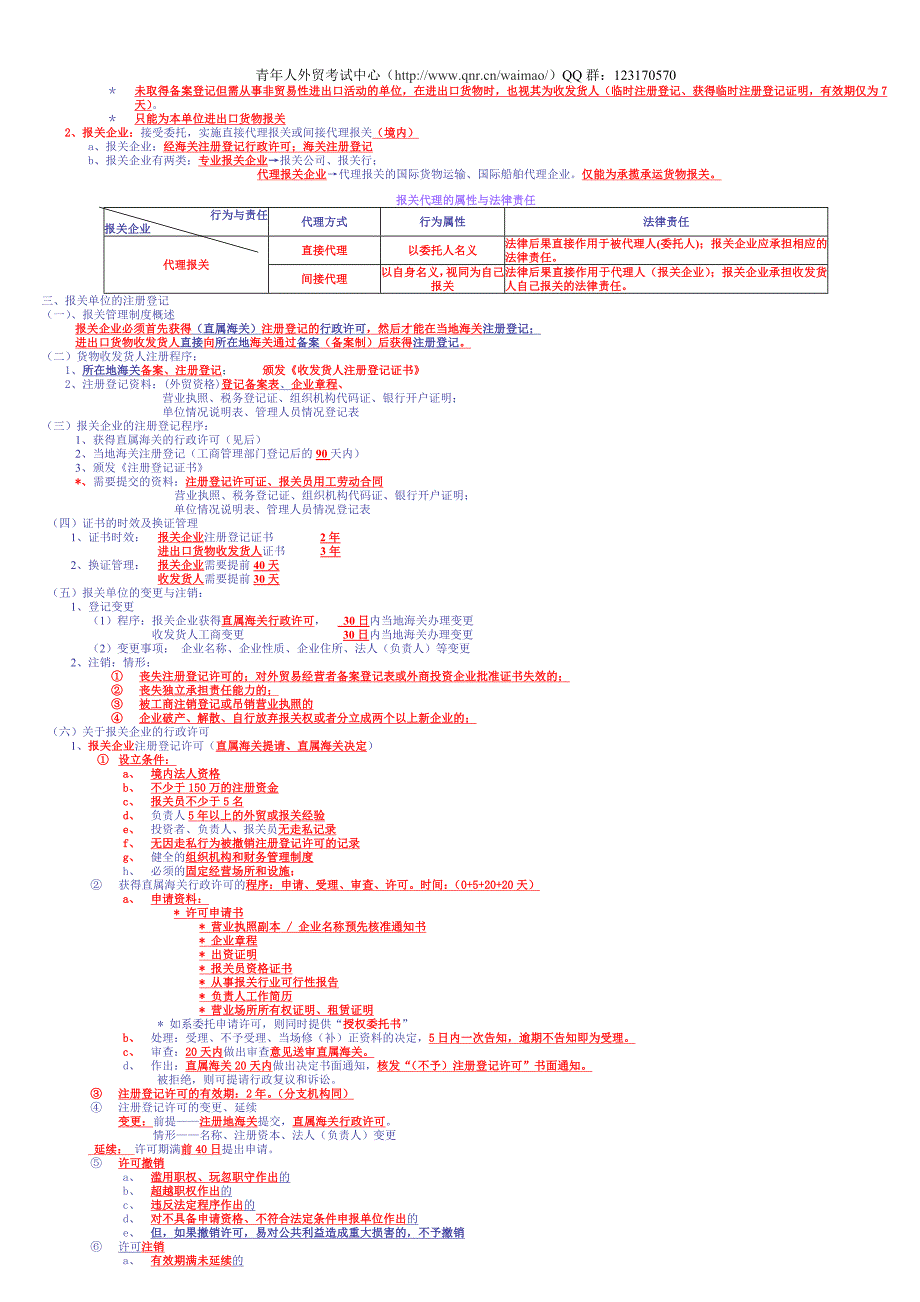 报关员所有讲义整理.doc_第3页