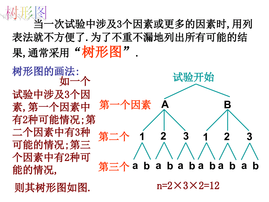 用列举法求概率(3)_第3页