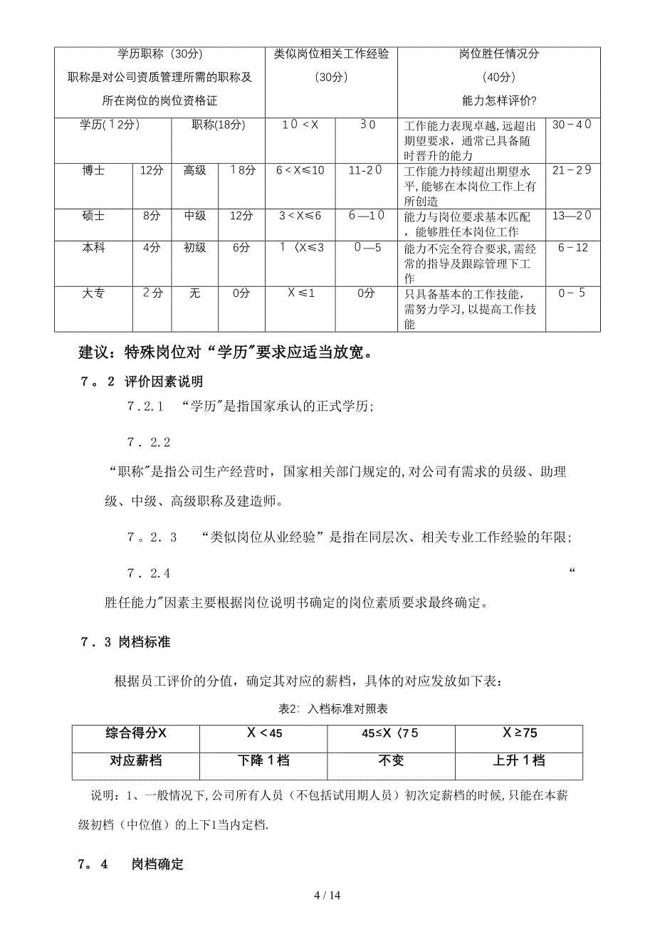 薪酬管理方案-2014_第5页