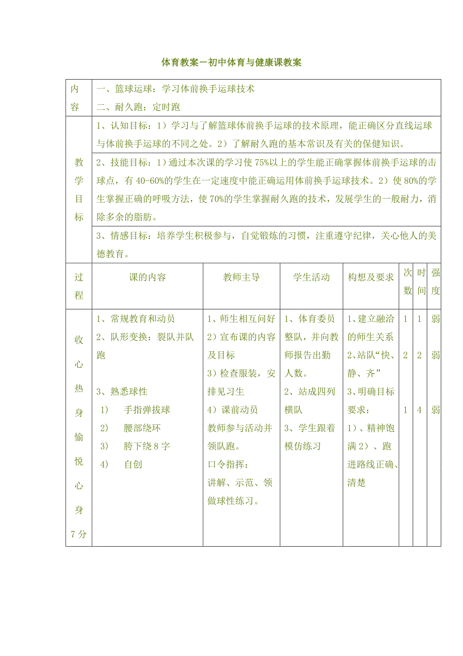 初中体育篮球教案_第1页