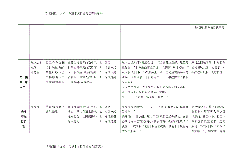 会所会员接待流程_第4页