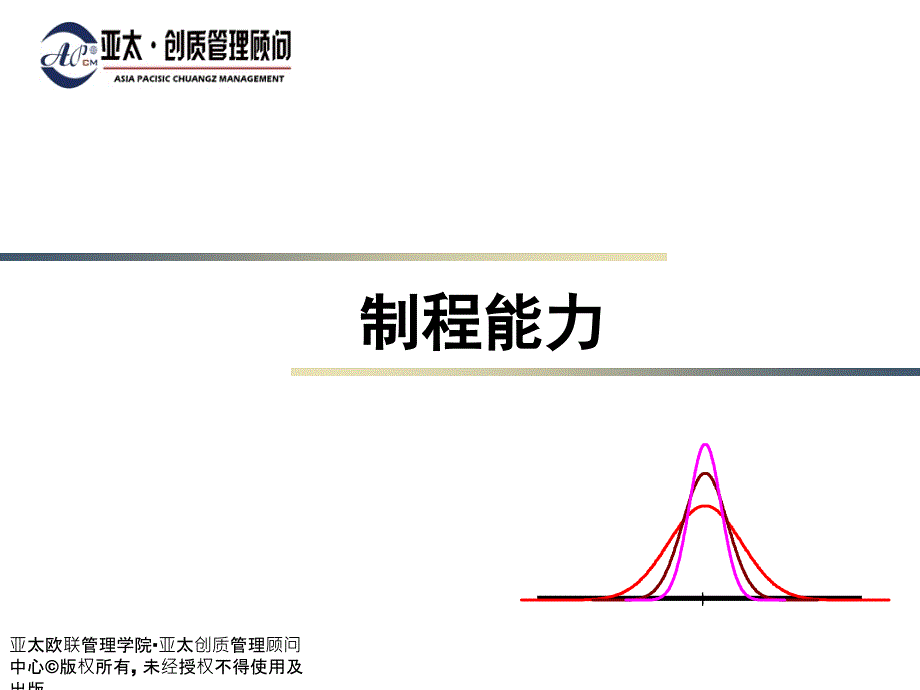 2、制程能力PPT_第1页