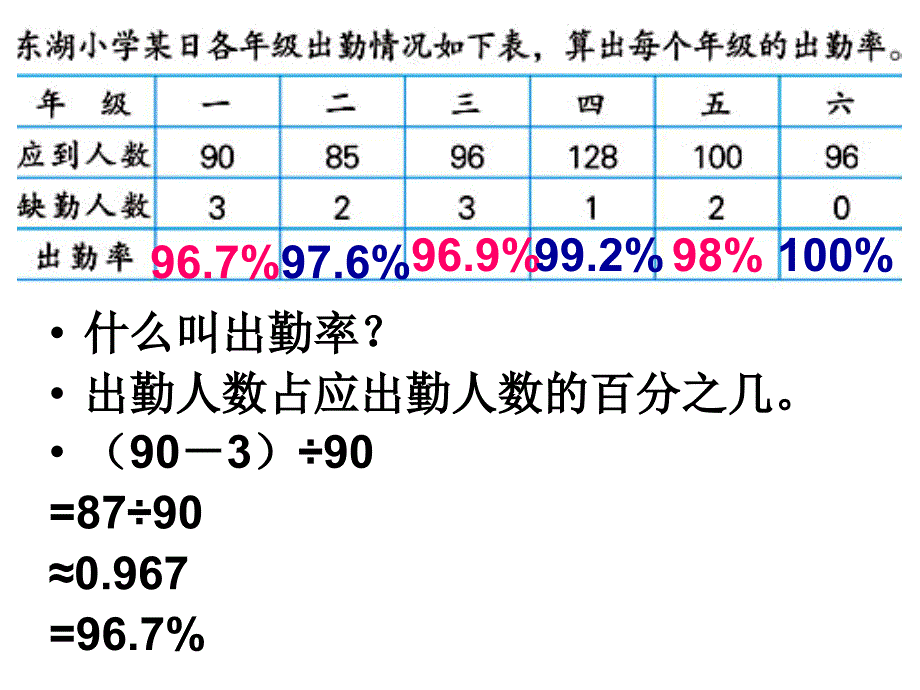 松树棵杨树棵松树是杨树的百分之几杨树棵_第3页