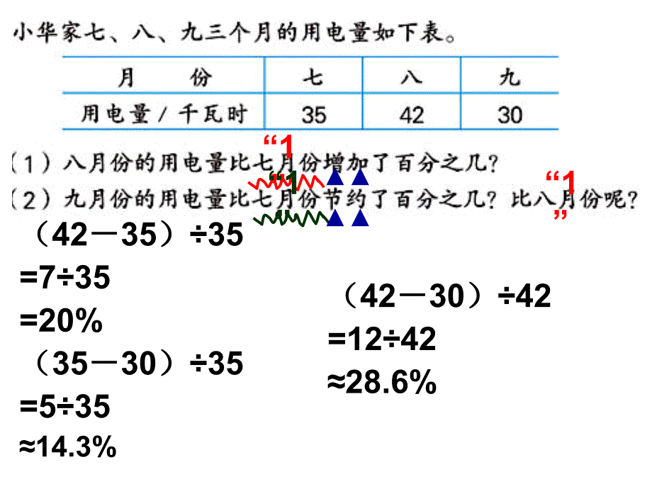 松树棵杨树棵松树是杨树的百分之几杨树棵_第4页