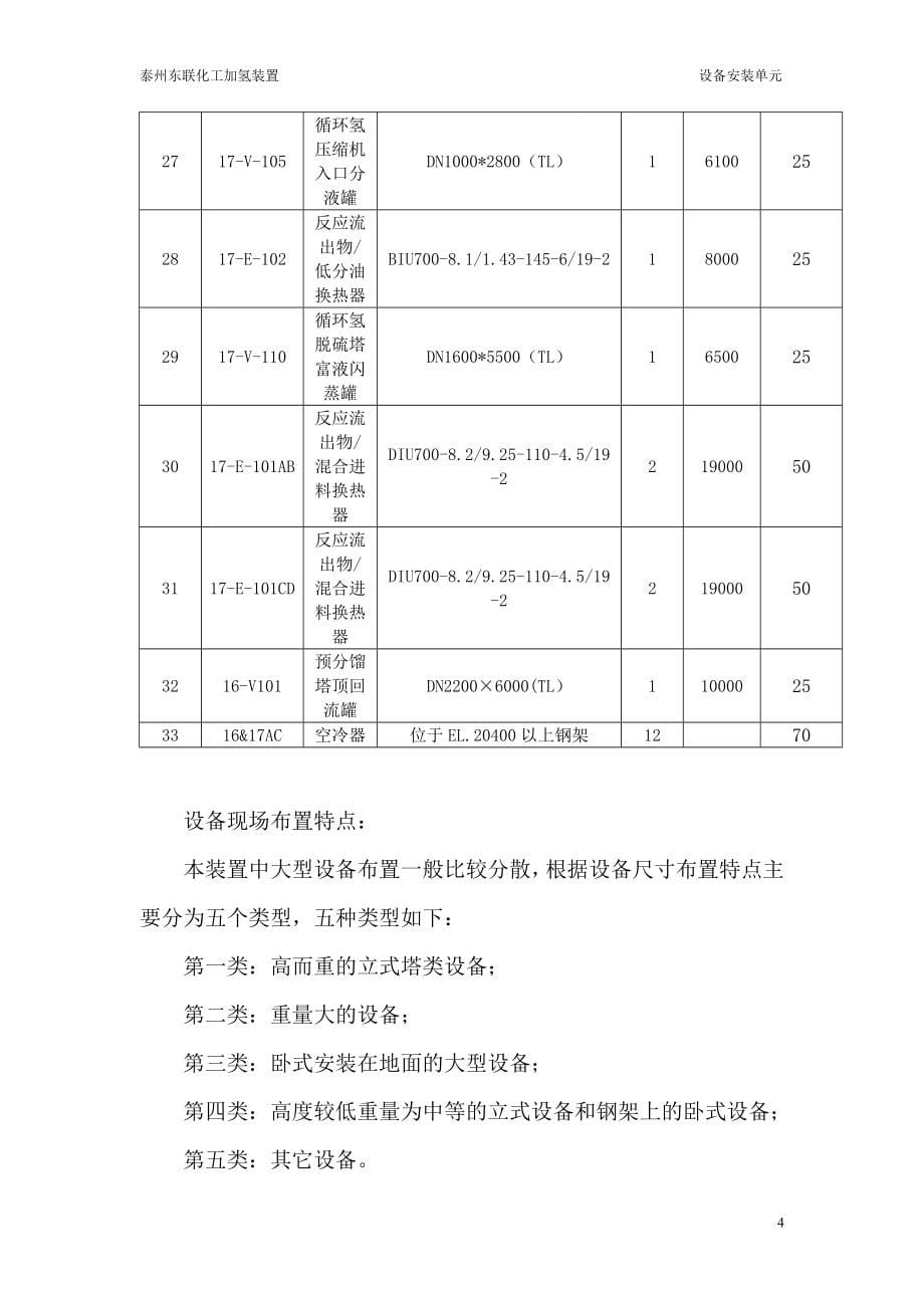 加氢装置建筑安装工程大型设备吊装施工方案_第5页