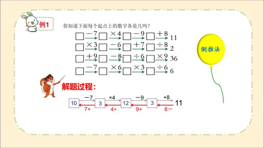 小学三年级奥数《还原问题》倒推法ppt课件_第3页