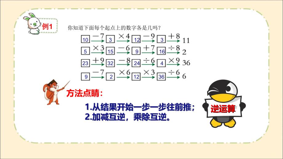 小学三年级奥数《还原问题》倒推法ppt课件_第4页