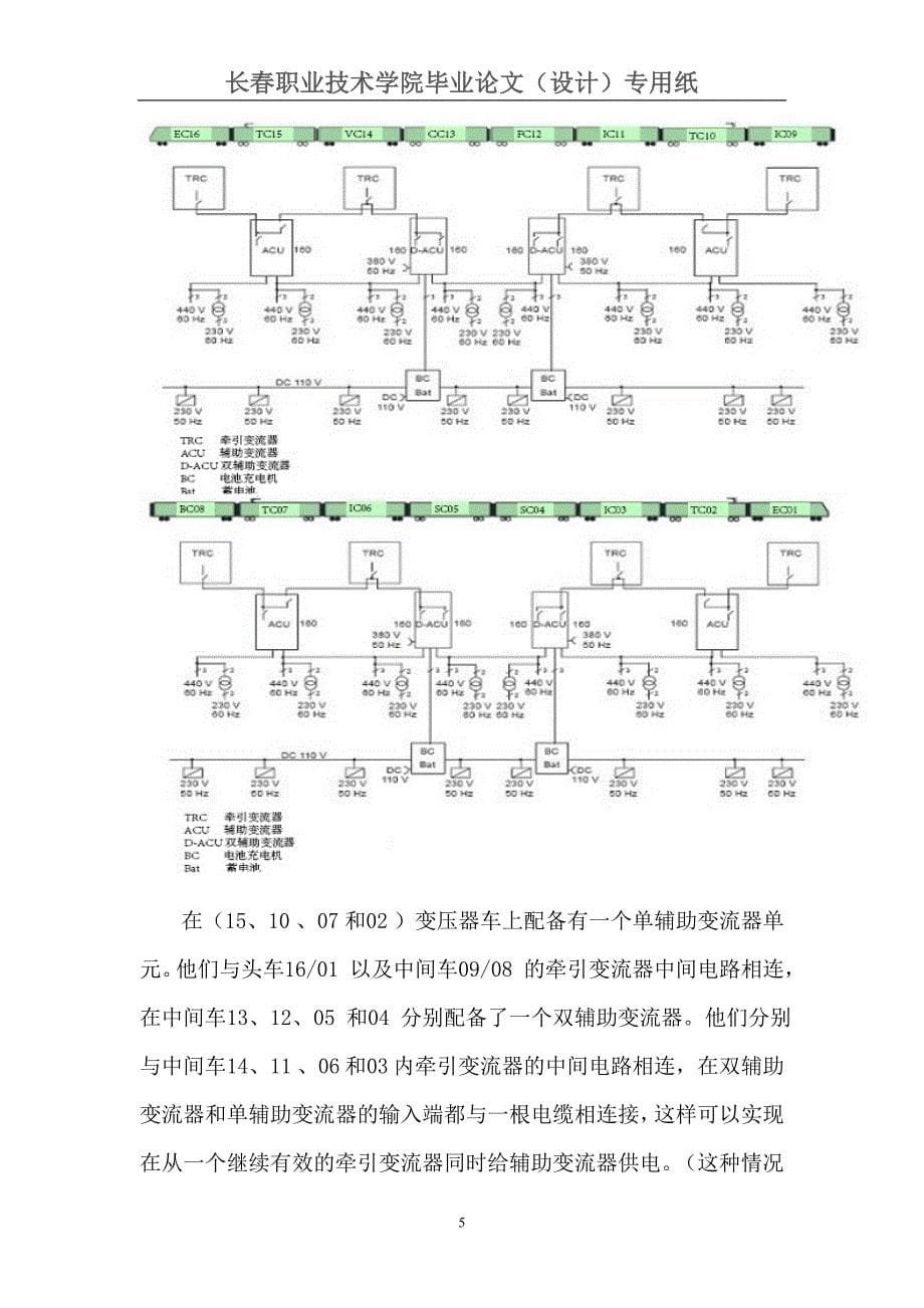 高速客车中压负载电气控制的设计-高速动车组空调电气控制-电气毕业论文.doc_第5页