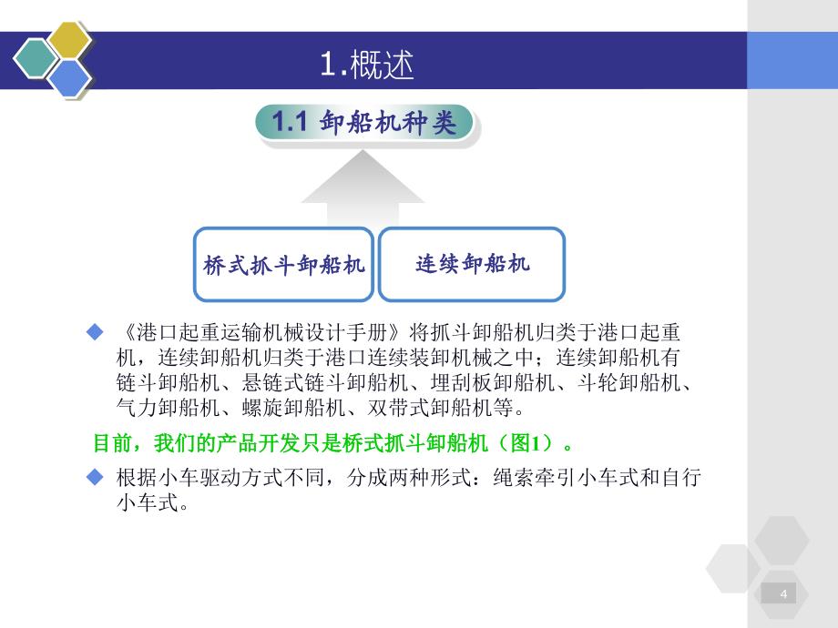 桥式抓斗卸船机PPT演示课件_第4页