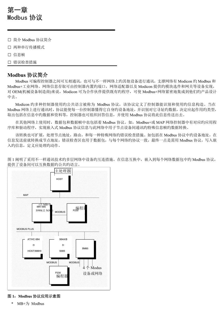 modiconMODBUS协议最新中文版_第1页