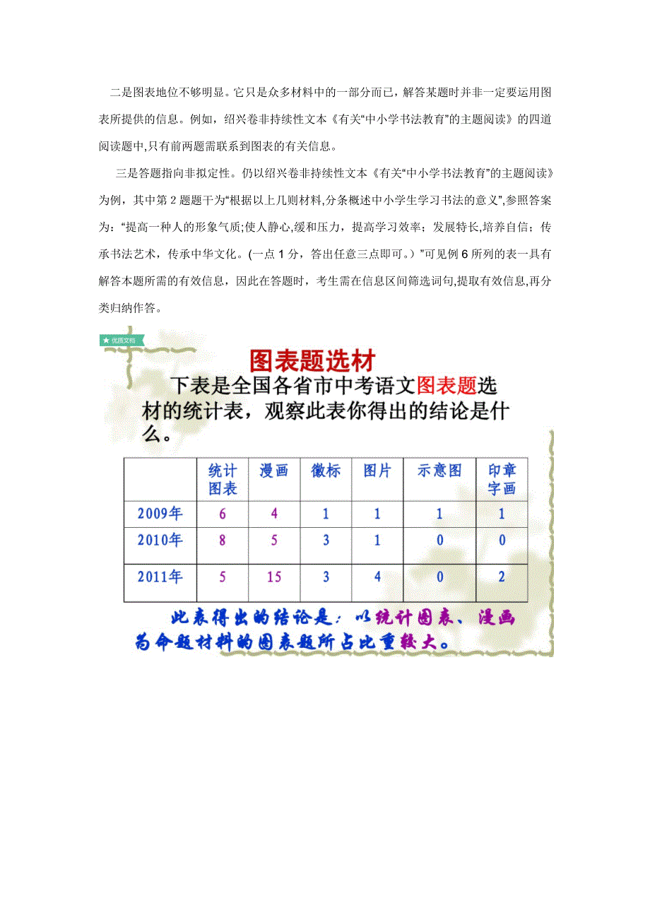 中考语文统计图表题例析_第4页