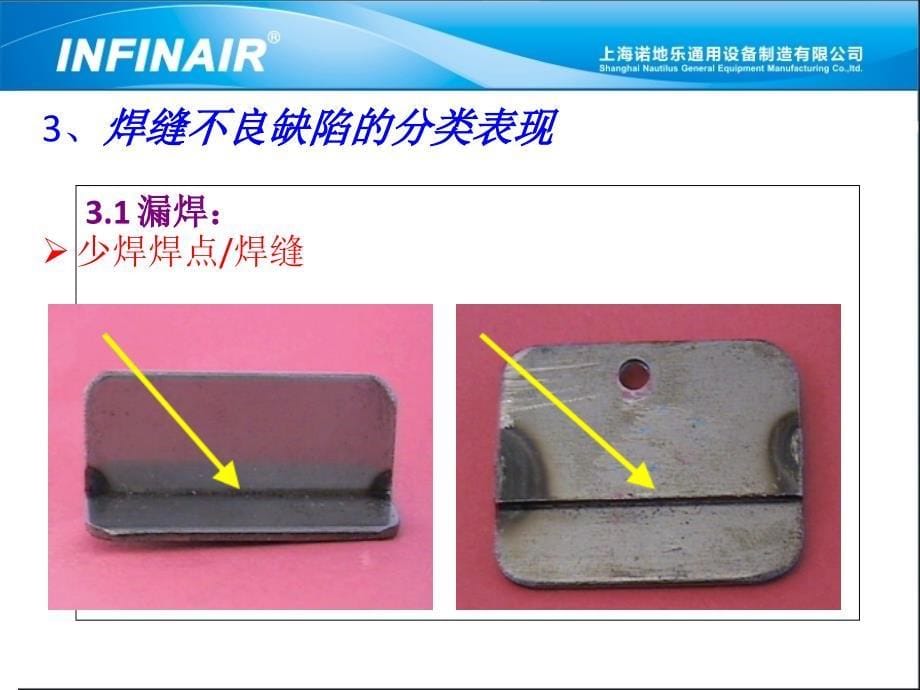 焊接检验基础知识PPT课件_第5页