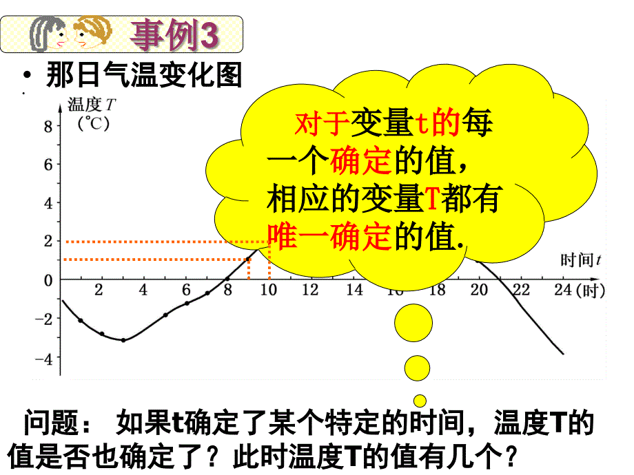 认识函数ppt课件 21认识函数_第4页