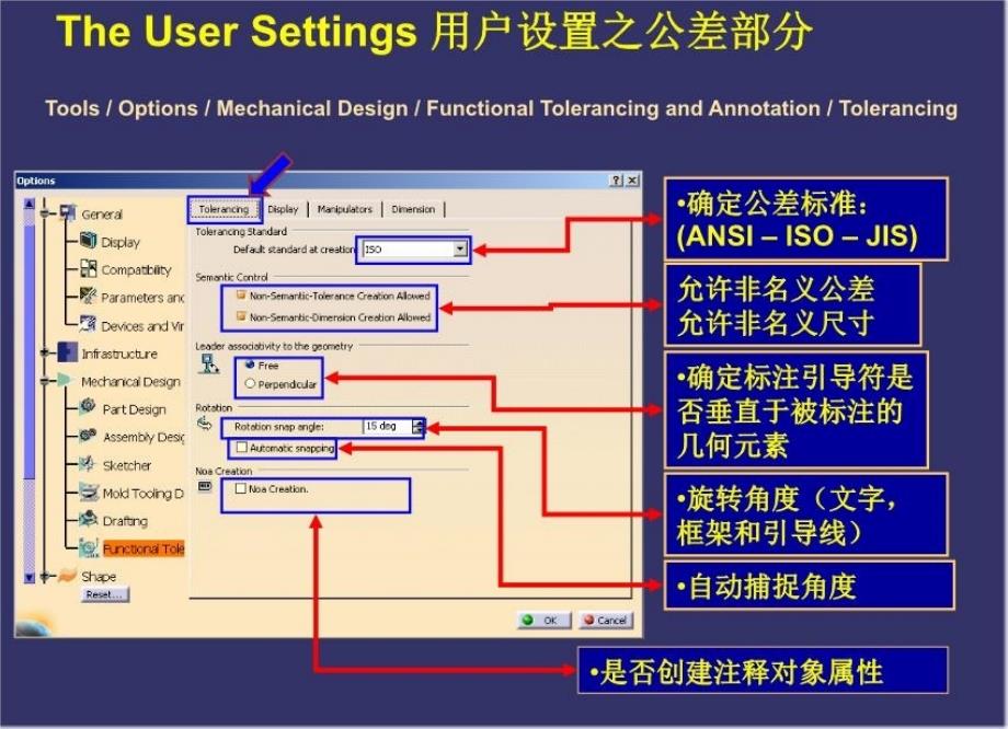 CATIA_V5三维功能公差与标注资料讲解_第4页