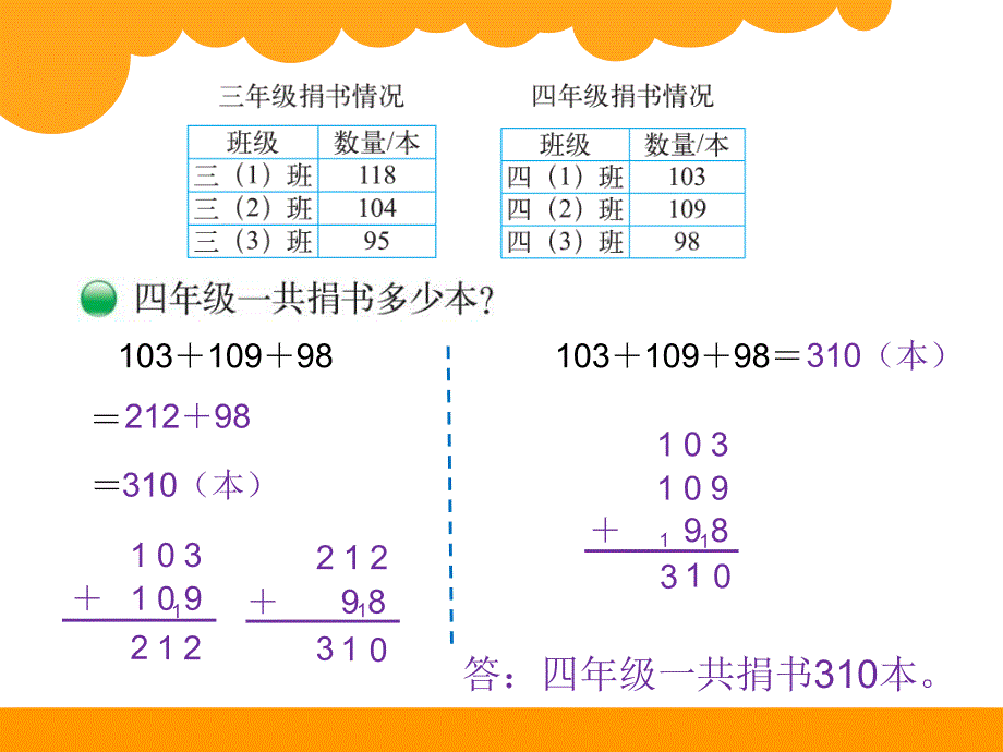 北师大数学三上3.1捐书活动ppt课件3_第4页