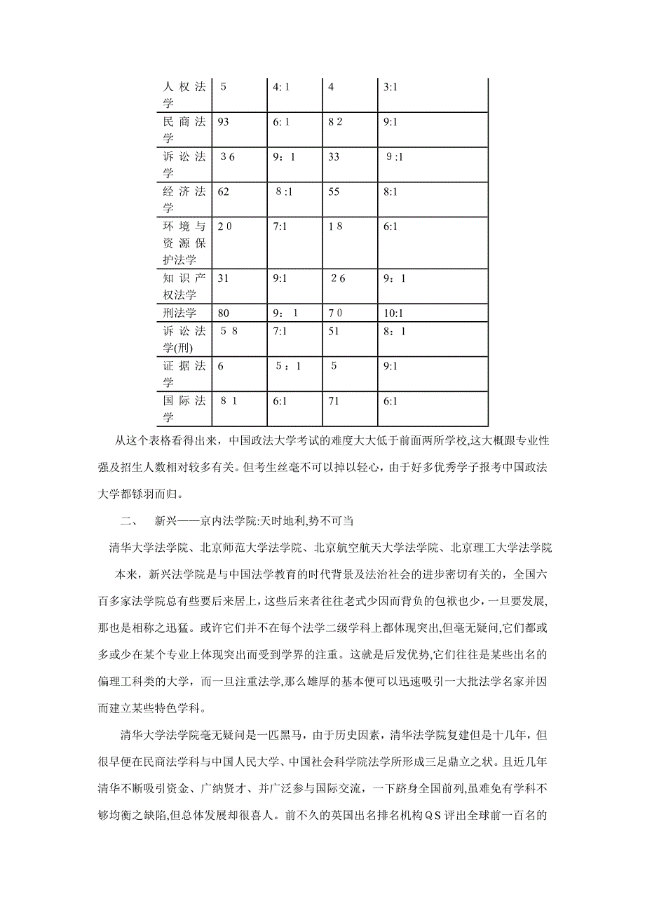 考研传统与新兴的法学院校_第3页