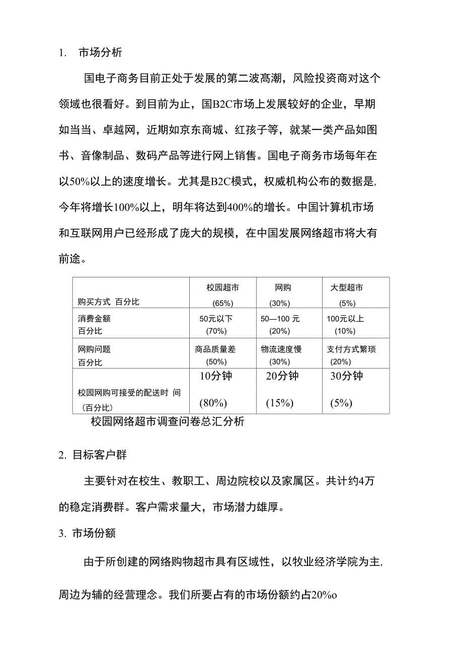 大学生校园网络综合超市营销项目策划书_第5页