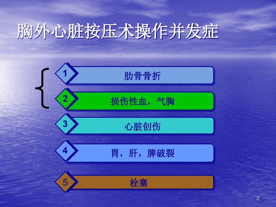 优质课件胸外心脏按压术的并发症及处理_第2页