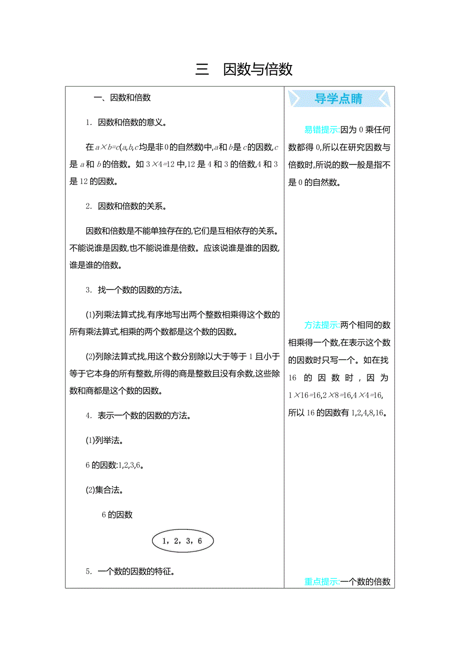 苏教版五年级数学下册第三单元《因数与倍数》单元复习知识归纳总结_第1页