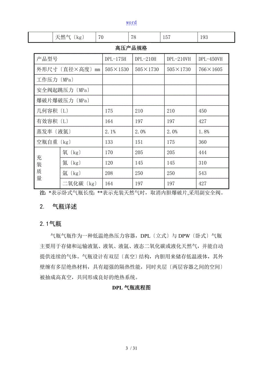 杜瓦瓶使用说明书_第4页