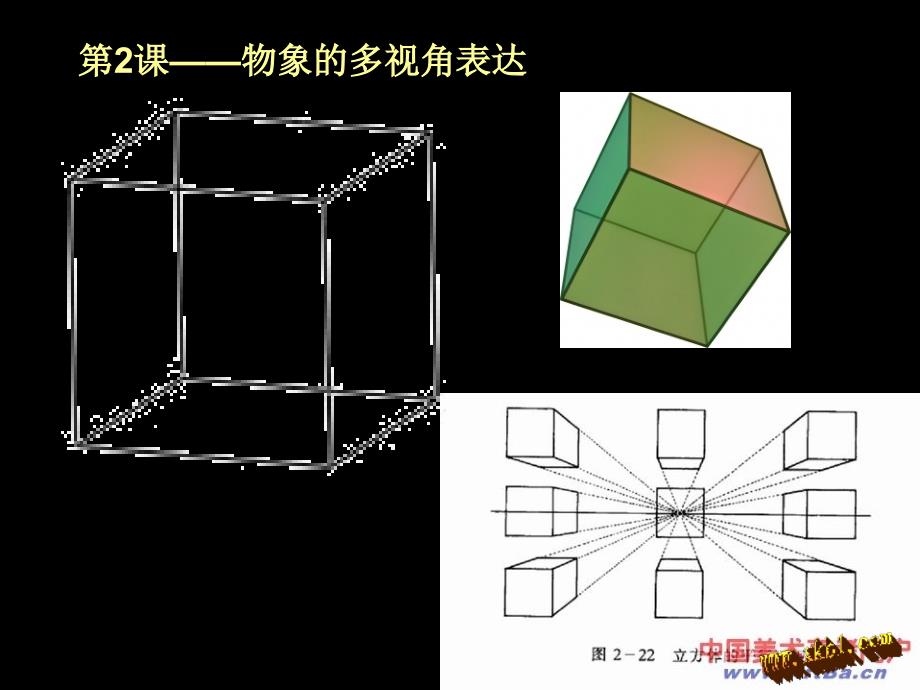 物象的多视角表达_第3页