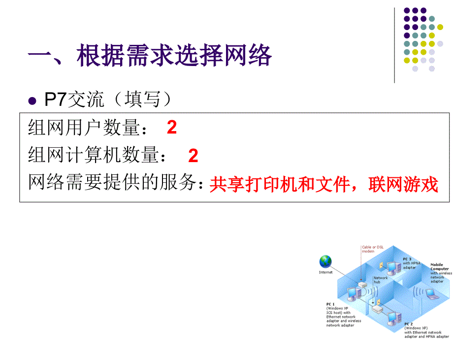 不同的连接策略_第3页