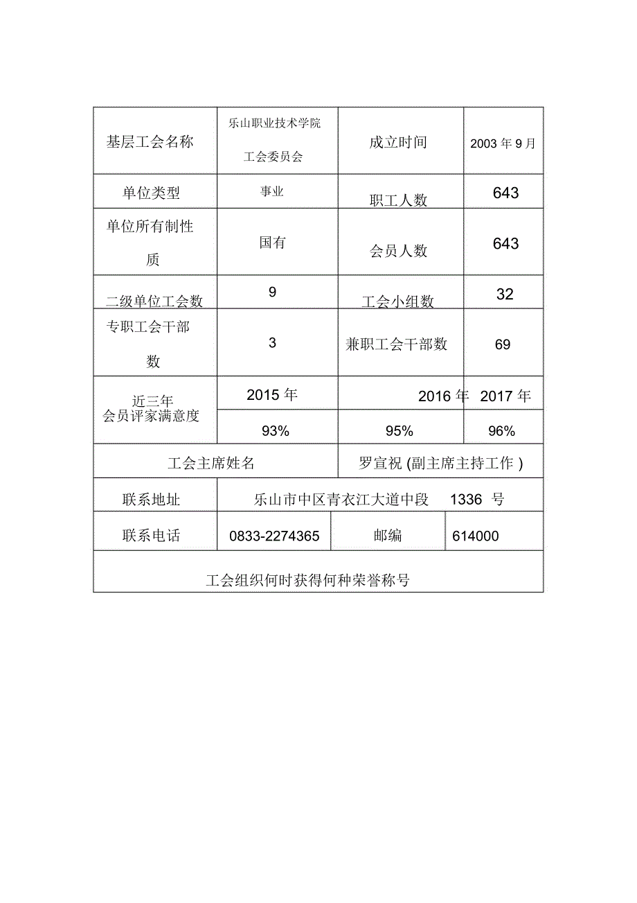 四川省教科文卫工会_第2页