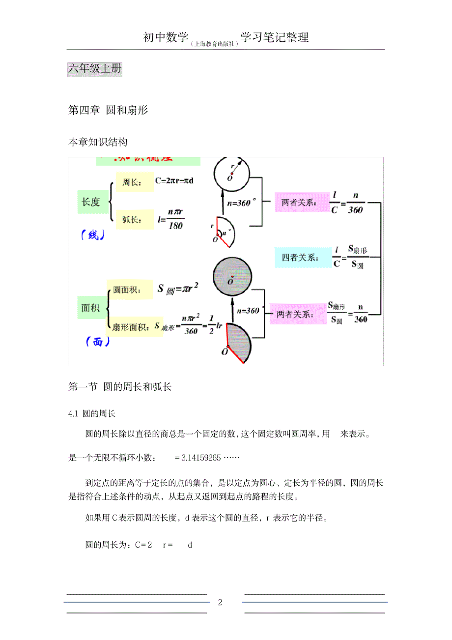 2023年初中数学知识点归纳总结全面梳理沪教版04圆和扇形_第2页