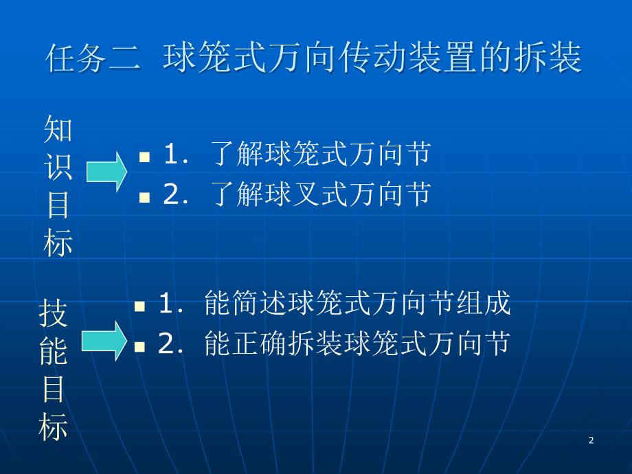 球笼式万向传动装置的拆装课堂PPT_第2页