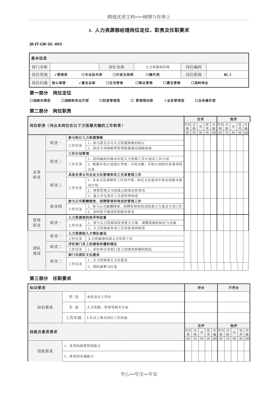 个人岗位定位职责及任职要求(人力资源)_第1页