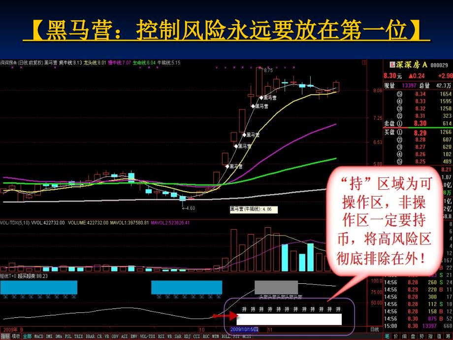 HMY证券交易系统介绍_第3页