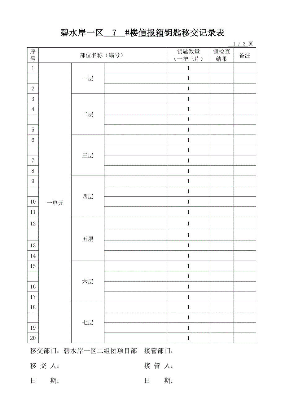 7#楼信报箱钥匙移交表.doc_第3页