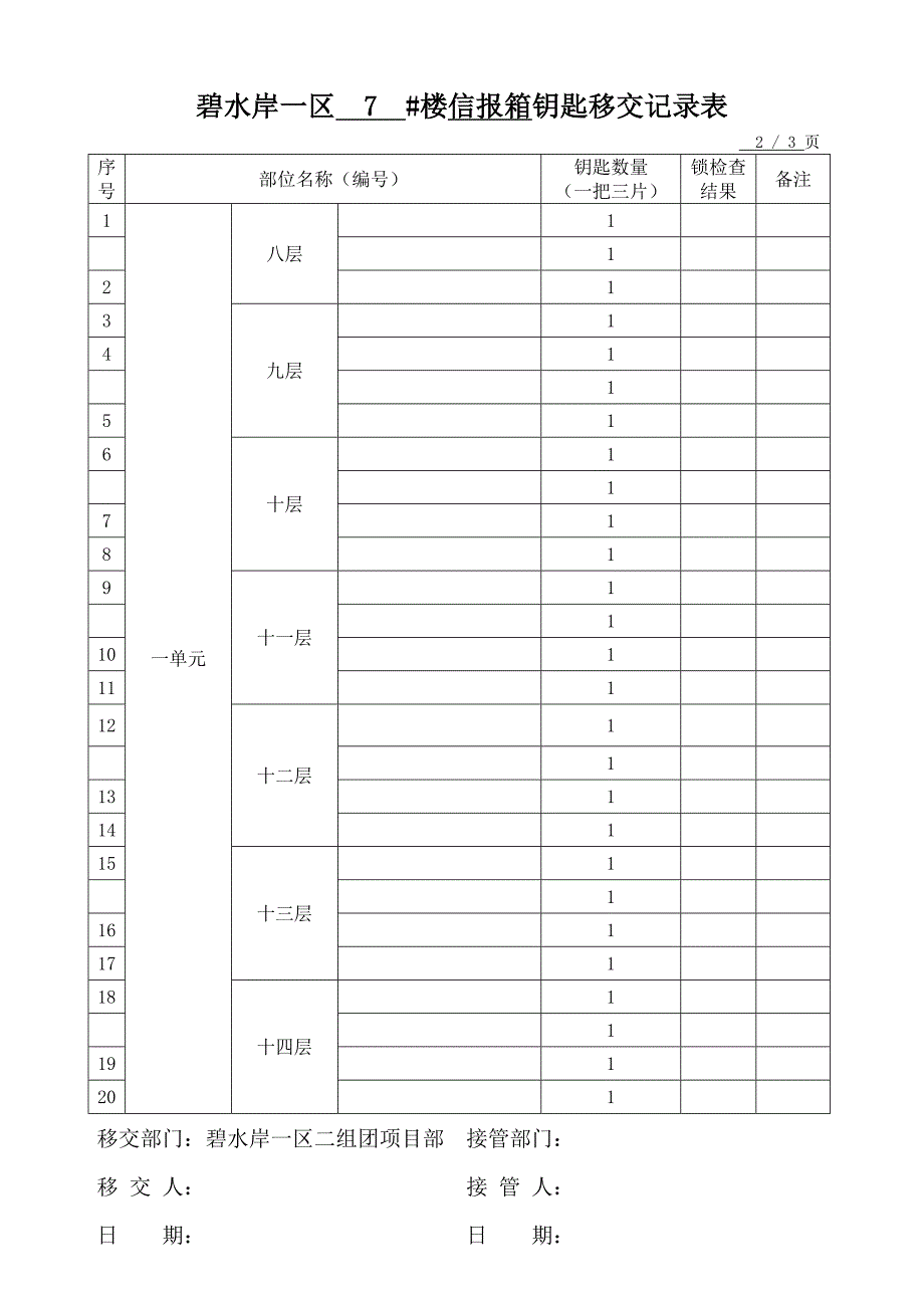 7#楼信报箱钥匙移交表.doc_第4页