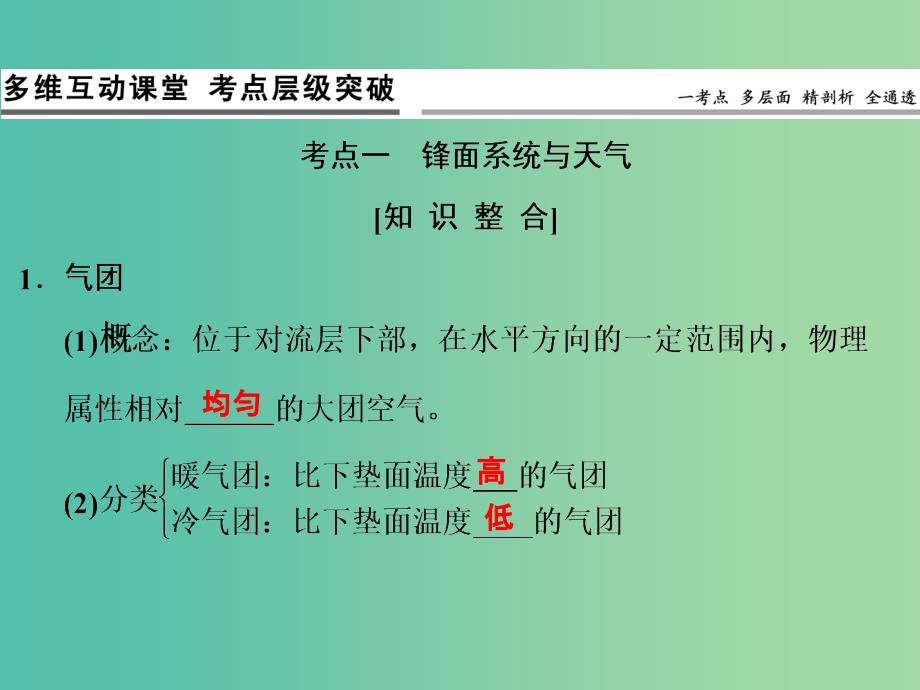 高考地理一轮复习 第3章 自然环境中的物质运动和能量交换 第五节 常见天气系统课件 湘教版.ppt_第3页