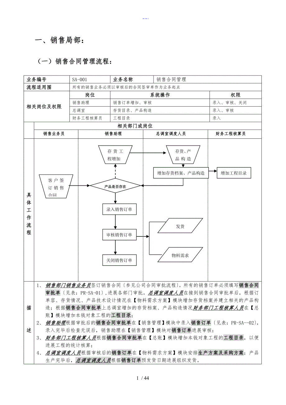 用友软件最全ERP流程图_第1页