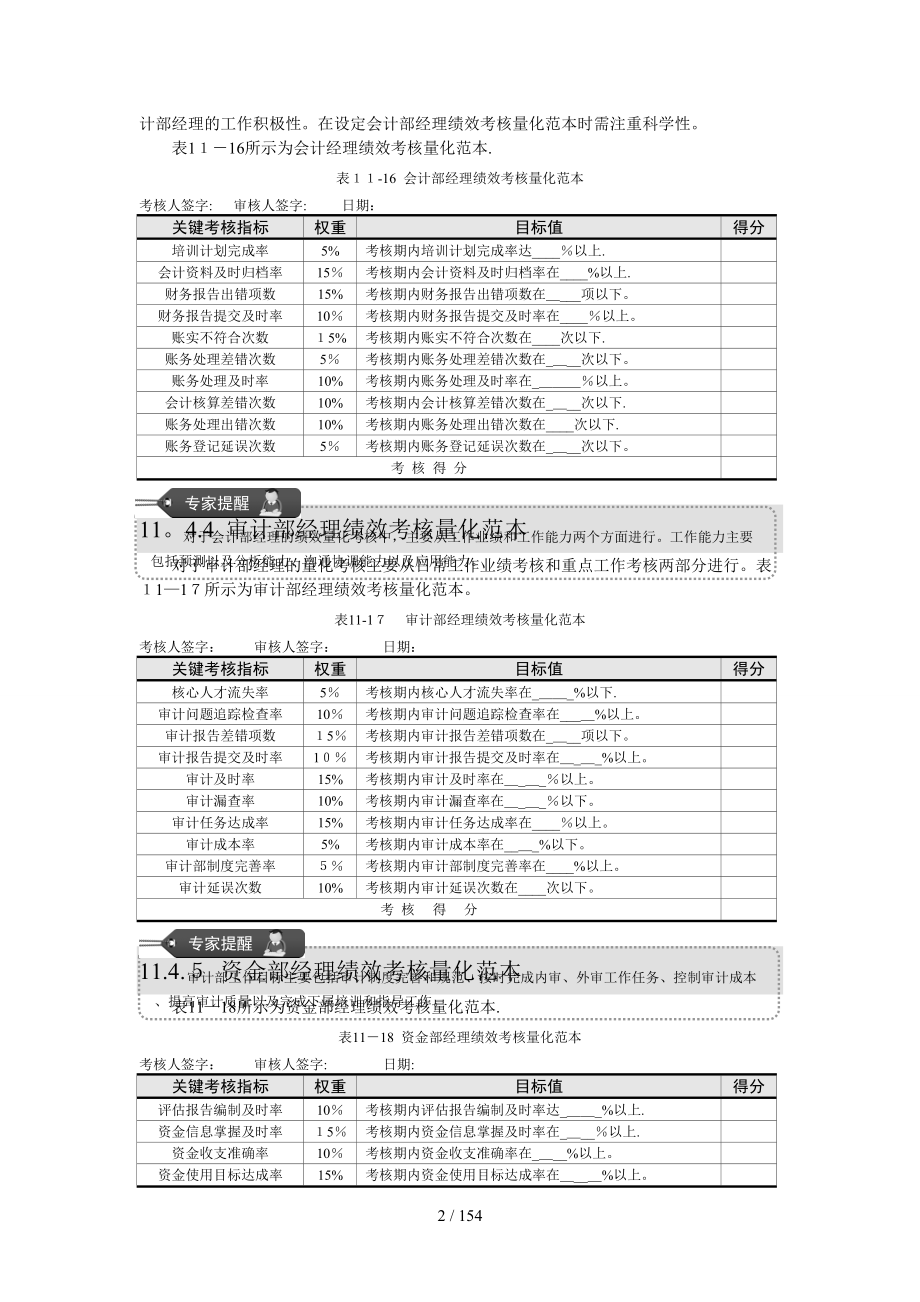 第4篇部门岗位考核篇_第2页