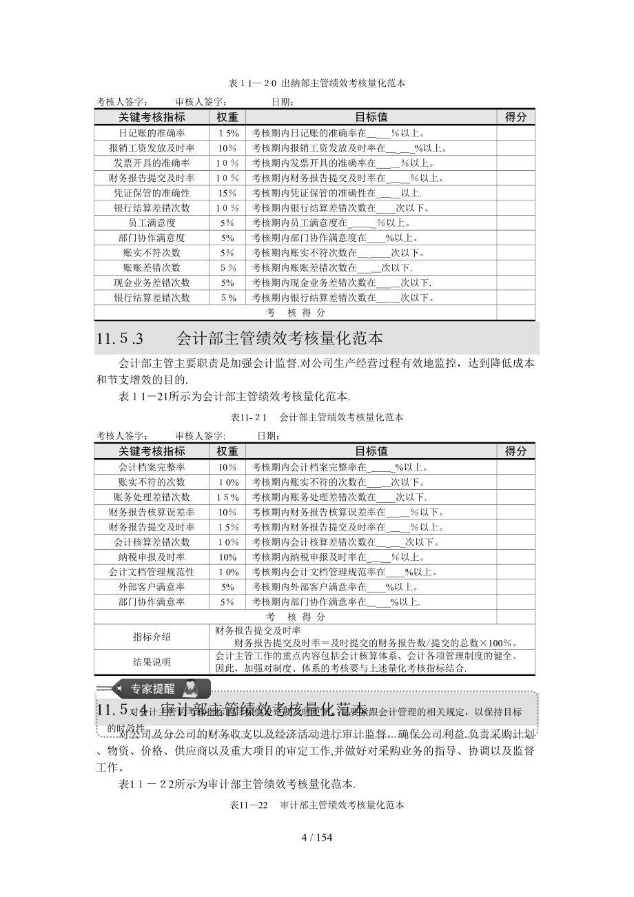 第4篇部门岗位考核篇_第4页