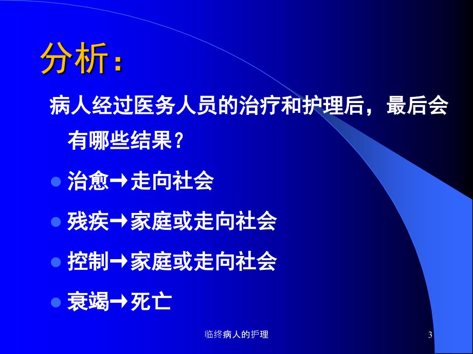 临终病人的护理课件_第3页