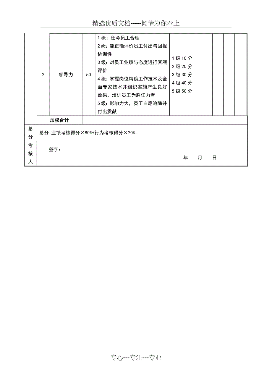 零售部-KPI考核_第2页