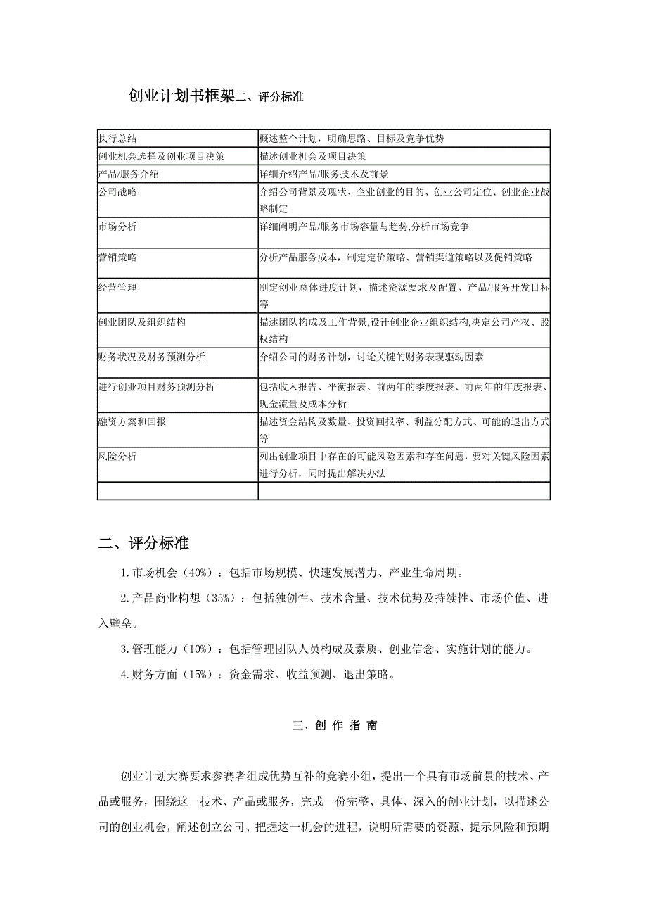 创业计划书框架_第1页